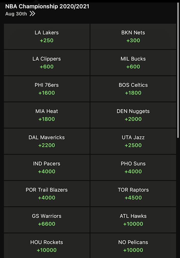 Odds via DraftKings Sportsbook